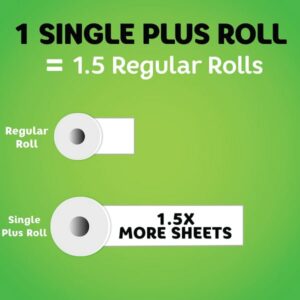 Bounty Select-A-Size Paper Towels, White, 12 Single - Image 8