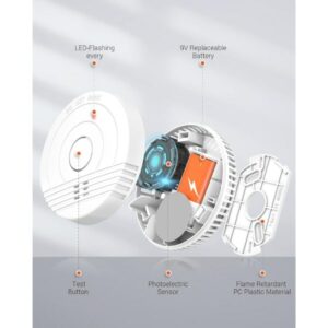 "Jemay Fire Alarm Battery Operated, Smoke Alarm with Enhanced Photoelectric Sensor, Mini Smoke Detector Fire Alarm with LED Indicator & Silence Button Brand: Jemay" - Image 6