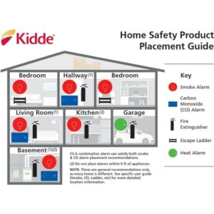 Kidde Smoke Detector, Hardwired with Battery Backup & Interconnect, Battery Included - Image 3