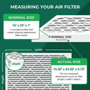 Filterbuy 16x25x1 Air Filter MERV 11 Allergen Defense (5-Pack) - Image 6